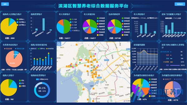滨湖创建无锡市首家省级居家和社区养老服务创新示范区 大数据赋能智慧养老
