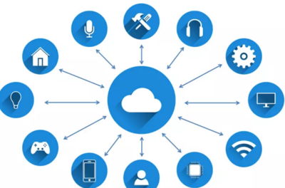 大数据与云计算的融合发展及其在信息系统集成中的优势