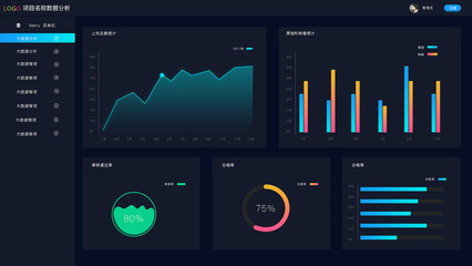大数据分析UI界面 信息系统集成中的关键角色